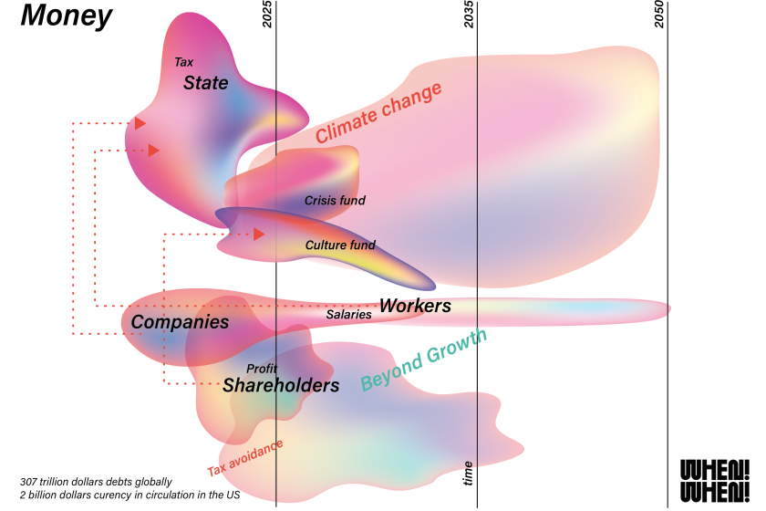 Future of Culture Funds_Jenny_Grettve